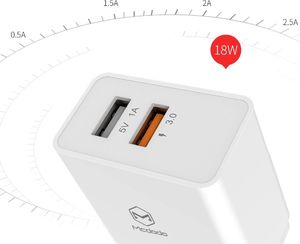 Ładowarka Mcdodo Mcdodo ładowarka sieciowa Quick 2USB QC 3.0 biała 18W CH-5130 7