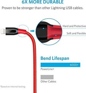 Kabel USB Anker Anker Kabel Powerline + 3 m Lightning Apple iPhone Kabel do ładowania iPada [podwójnie pleciony z nylonem] do iPhone'a XS / XS Max / XR / X / 8/8 Plus / 7/7 Plus / iPad i inne (czerwony) 6
