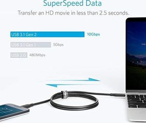 Kabel USB Anker Anker Kabel Powerline II z USB-C na USB-C 3.1 Gen2 (90 cm) z zasilaniem do Samsunga Galaxy S8 S8 + S9 S10, iPada Pro 2020, nowego MacBooka, Google Pixel, Nexusa 6P, Huawei Matebook 3