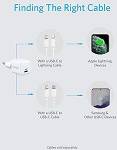 Ładowarka Anker Anker PowerPort III Nano USB-C ładowarka 18 W 2 szt. Zasilacz USB-C do iPhone'a 11/11 Pro / 11 Pro Max / XR / XS / X, Galaxy S10 / S9, Pixel 3/2, iPada Pro 7