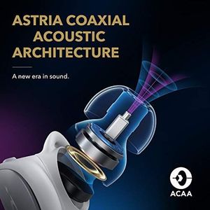 Słuchawki Anker Soundcore Liberty 2 Pro (A3909021) 4