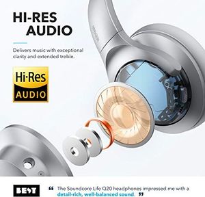 Słuchawki Anker Soundcore Life Q20 2