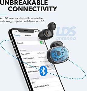 Słuchawki Anker Soundcore Liberty Neo 5