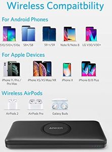 Powerbank Anker Anker PowerCore 10000 mAh z wejściem USB-C, zewnętrzną baterią, dużą pojemnością, kompatybilny z iPhone 11, Samsung, iPad 2020 Pro, AirPods i innymi. 2