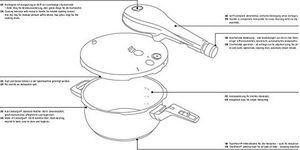 WMF Szybkowar WMF Perfect Premium 3,0 l, szybkowar 22 cm, polerowana stal nierdzewna Cromargan, indukcja, poziomy gotowania 2, pokrętło wielofunkcyjne 8