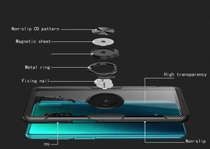 Etui XIAOMI REDMI NOTE 9S Pancerne Carbon czarne 6