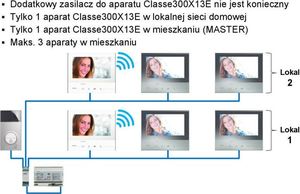 Bticino Wideodomofon 7 Classe 300X13E SMART z wi-fi Bticino 344643 uniwersalny 3