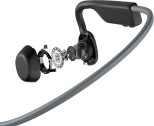 Słuchawki AfterShokz Openmove (AS660SG) 5
