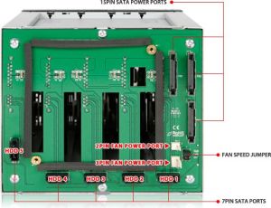Kieszeń Icy Dock na dyski  5x 3,5" SATA, Raid Backplane (MB155SP-B) 10