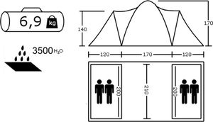 Namiot turystyczny Acamper Sonata 4 Pro 5