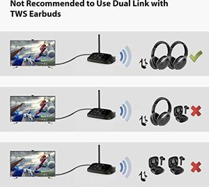 Avantree Avantree Nadajnik dalekiego zasięgu Bluetooth 5.0 do telewizora, bezprzewodowy adapter audio aptX HD o niskiej latencji Rozdzielacz odbiornika na 2 słuchawki, instrukcje głosowe, ekran dotykowy - Oasis Plus 6
