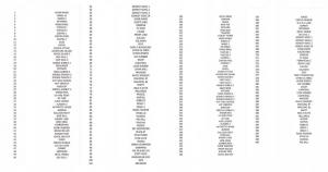 Mini konsola RETRO Sup 400 gier czarna 8