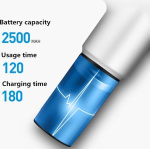 Masażer Masażer ręczny Gun 3
