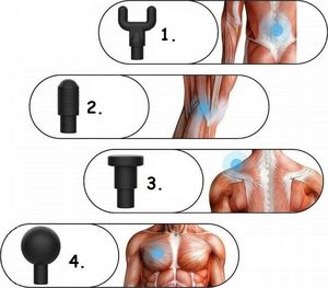 Masażer Masażer ręczny Gun 10