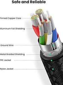Kabel USB Ugreen USB-C - USB-C 1 m Czarny (70643) 3