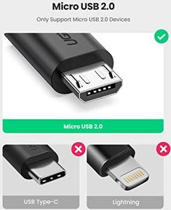 Adapter USB Ugreen microUSB - USB Czarny (10396) 6