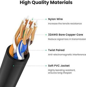 Ugreen Kabel LAN UGREEN Kabel sieciowy RJ45 10 Gb / s Bardzo cienki kabel Cat 6A Kabel Ethernet 500 MHz do PC, routera, PS4 / 3, przełącznika, Smart TV, modemu, panelu krosowego, panelu krosowego (10 m) 3