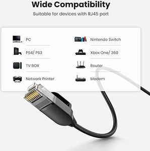 Ugreen Kabel LAN UGREEN Kabel sieciowy RJ45 10 Gb / s Bardzo cienki kabel Cat 6A Kabel Ethernet 500 MHz do PC, routera, PS4 / 3, przełącznika, Smart TV, modemu, panelu krosowego, panelu krosowego (10 m) 6