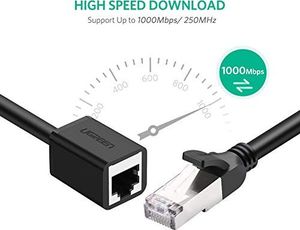 Ugreen Przedłużacz UGREEN do kabla Ethernet, kabla LAN, kabla sieciowego Gigabit i kabla RJ45 Kompatybilny z Cat5 Cat5e Cat6 Cat7 Cat8, kabel adaptera do sieci Ethernet, LAN, przedłużacz sieci (3 m) 2