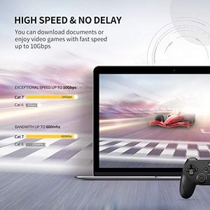 Ugreen UGREEN Cat 7 10Gbit / s, elastyczny przewód sieciowy 600 MHz, kabel Ethernet kat. 7 z pozłacanym kablem RJ45 S / FTP Cat 7 kompatybilny z kat. 6 Cat. 5 Cat5e do routera, przełącznika, PS4 / 3, panelu krosowego (10 m) 3