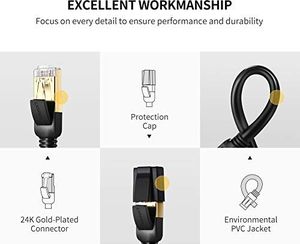 Ugreen UGREEN Cat 7 10Gbit / s, elastyczny przewód sieciowy 600 MHz, kabel Ethernet kat. 7 z pozłacanym kablem RJ45 S / FTP Cat 7 kompatybilny z kat. 6 Cat. 5 Cat5e do routera, przełącznika, PS4 / 3, panelu krosowego (10 m) 5