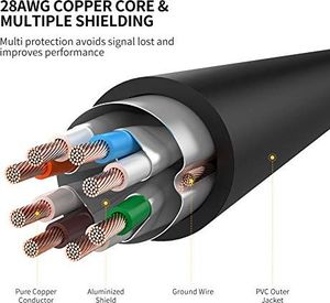 Ugreen UGREEN Cat 7 10Gbit / s, elastyczny przewód sieciowy 600 MHz, kabel Ethernet kat. 7 z pozłacanym kablem RJ45 S / FTP Cat 7 kompatybilny z kat. 6 Cat. 5 Cat5e do routera, przełącznika, PS4 / 3, panelu krosowego (10 m) 7