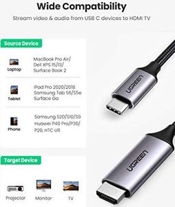 Kabel USB Ugreen Kabel UGREEN USB C do HDMI 4K przy 60 Hz Thunderbolt 3 kompatybilny z przejściówką typu C do HDMI obsługiwany przez MacBook Pro 2020, iPad Pro 2020, Surface Go 2, Surface Pro 7, Samsung S20 (2 m) 3