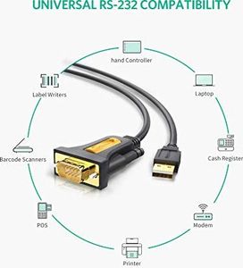 Kabel USB Ugreen Kabel szeregowy UGREEN USB na RS232 Szeregowy USB DB9 z chipsetem PL2303 (3M) 5