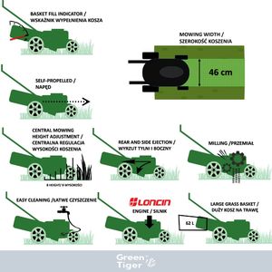 Kosiarka spalinowa Green Tiger GT-LC139-46 13