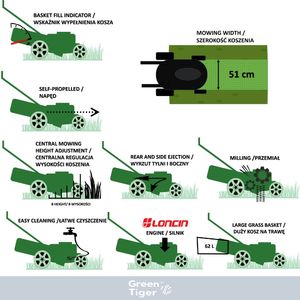 Kosiarka spalinowa Green Tiger GT-LC166-51 12
