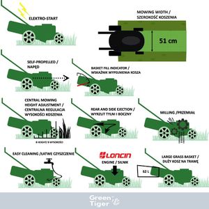 Kosiarka spalinowa Green Tiger GT-LC196-51E 11