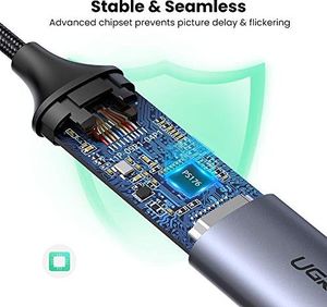 Stacja/replikator Ugreen UGREEN 4K @ 60Hz USB C Adapter HDMI 60 Hz Typ C do HDMI Adapter kompatybilny z Thunderbolt 3 4K USB-C do HDMI Adapter obsługiwany dla MacBook Pro 2020, MacBook Air 2019, iPad Pro 2020, Dell XPS 13 7