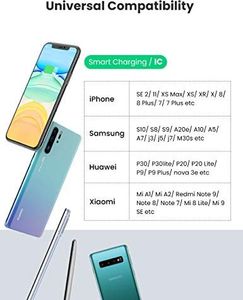 Ładowarka Ugreen 2x USB-A 3.4 A (20384) 5