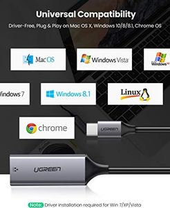 Karta sieciowa Ugreen UGREEN Adapter USB C do Ethernet Adapter Gigabit LAN typu C do adaptera sieciowego RJ45 kompatybilny z Thunderbolt 3 dla MacBook Pro, MacBook Air, iPad Pro 2018/2020, Lenovo Ideapad, Surface Go 7