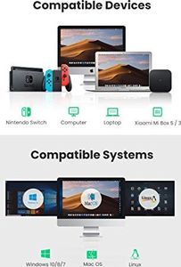 Karta sieciowa Ugreen CR111 (20255) 4