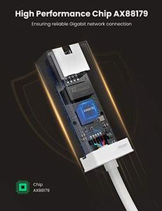 Karta sieciowa Ugreen CR111 (20255) 5