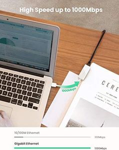 Karta sieciowa Ugreen CR111 (20255) 7