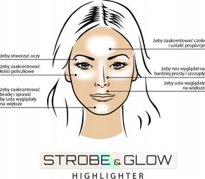 Revers Revers puder rozświetlający strobe 2 eternal 4