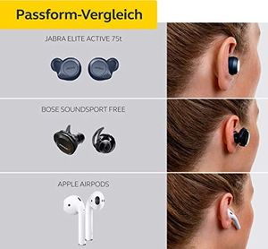 Słuchawki Jabra Elite Active 75t 2