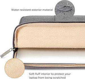 Etui NIDOO NIDOO 10,1-calowy wodoodporny Pokrowiec na laptopa 10,5 11 iPad Pro Air / 10,2 iPad / 10,5 iPad Air / Surface Go 2 / 10,4 Galaxy Tab S6 Lite, szary 2