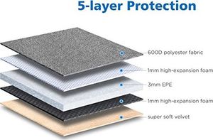 Etui NIDOO NIDOO 10,1-calowy wodoodporny Pokrowiec na laptopa 10,5 11 iPad Pro Air / 10,2 iPad / 10,5 iPad Air / Surface Go 2 / 10,4 Galaxy Tab S6 Lite, szary 4