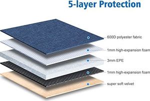 Etui NIDOO NIDOO Wodoodporne etui na laptopa niebieskie 10-10.1 woreczków 6