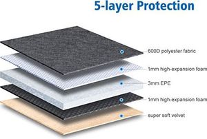 Etui NIDOO NIDOO Wodoodporny pokrowiec na laptopa ciemnoszary 10-10.1 woreczków 6