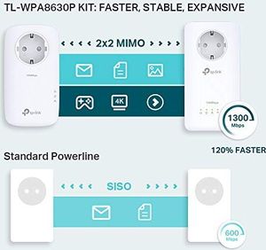 Adapter powerline TP-Link Zestaw adapterów Powerline Gigabit WLAN WiFi TP-Link z gniazdem AV1300 AC1350 TL-WPA8630P KIT (idealny do strumieniowego przesyłania multimediów, Wifi Clone, MU-MIMO, kontroli aplikacji, 4 porty Gigabit, plug play, tryb AP) biały 5