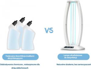 Manta Lampa sterylizacyjna UV MUV001 6