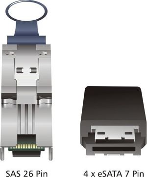 Delock mSAS 26pin -> 4x eSATA, 1m (83064) 2
