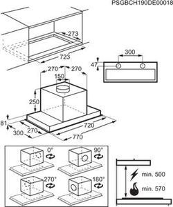 Okap Electrolux LFG719X 3