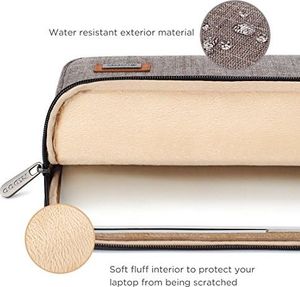 Etui na tablet NIDOO Torba NIDOO na laptopa 10 cali Pokrowiec na laptopa Pokrowiec na laptopa 10,5 11 iPad Pro / 10,5 iPad Air / 10 Surface Go / 10,5 amsung Galaxy Tab S4 / 10,1 Lenovo Ideapad D330 3