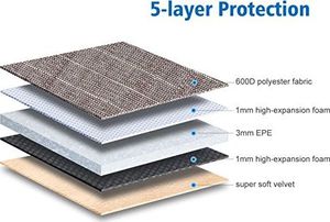 Etui na tablet NIDOO Torba NIDOO na laptopa 10 cali Pokrowiec na laptopa Pokrowiec na laptopa 10,5 11 iPad Pro / 10,5 iPad Air / 10 Surface Go / 10,5 amsung Galaxy Tab S4 / 10,1 Lenovo Ideapad D330 5