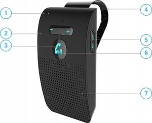 Zestaw głośnomówiący Luxury Line SP09 Czarny  (LINE SP09) 12